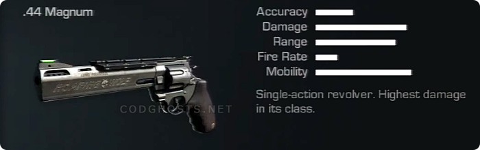 .44 MAGNUM Stats And Description