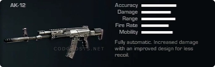 AK-12 Stats And Description