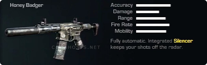 honey badger stats description 1
