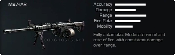 M27-IAR Stats And Description