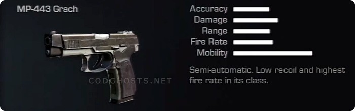 MP-443 GRACH Stats And Description