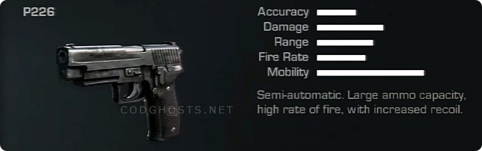 P226 Stats And Description