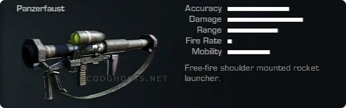 PANZERFAUST Stats And Description