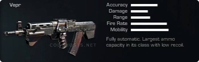 VEPR Stats And Description